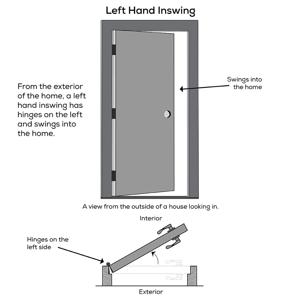 Steel Primed Left-Hand Inswing 1/2 Lite 2-Panel Prehung Front Door 30" x 80" H467