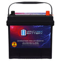 12V 55Ah AGM Replacement Battery P726