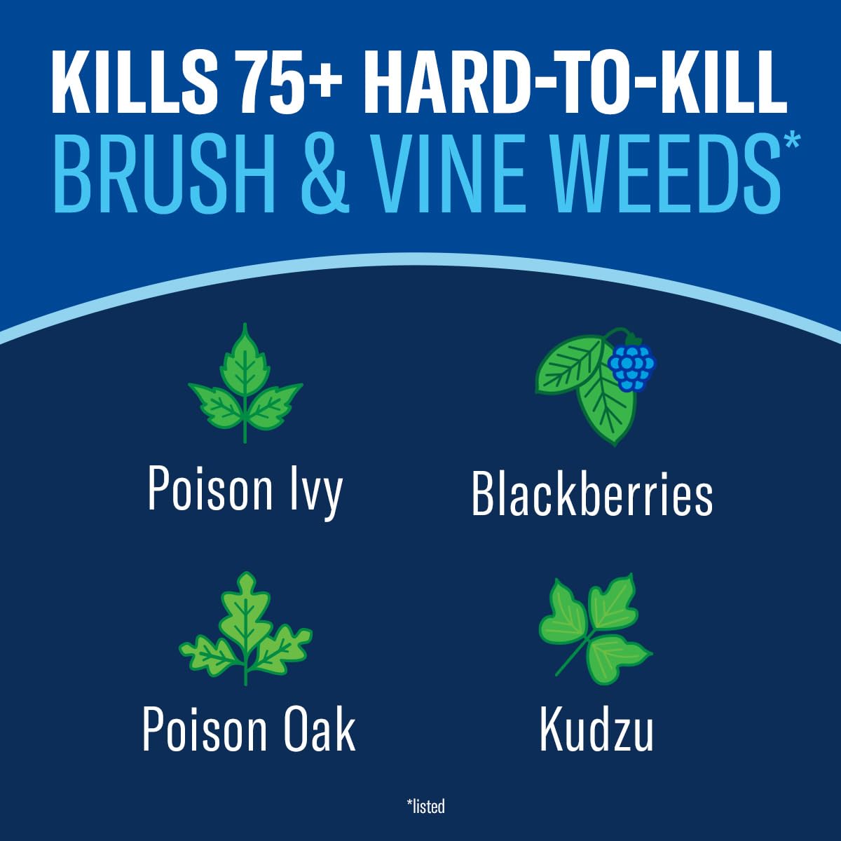 1 Gallon Ready-to-Use Brush Killer Spray Z4159