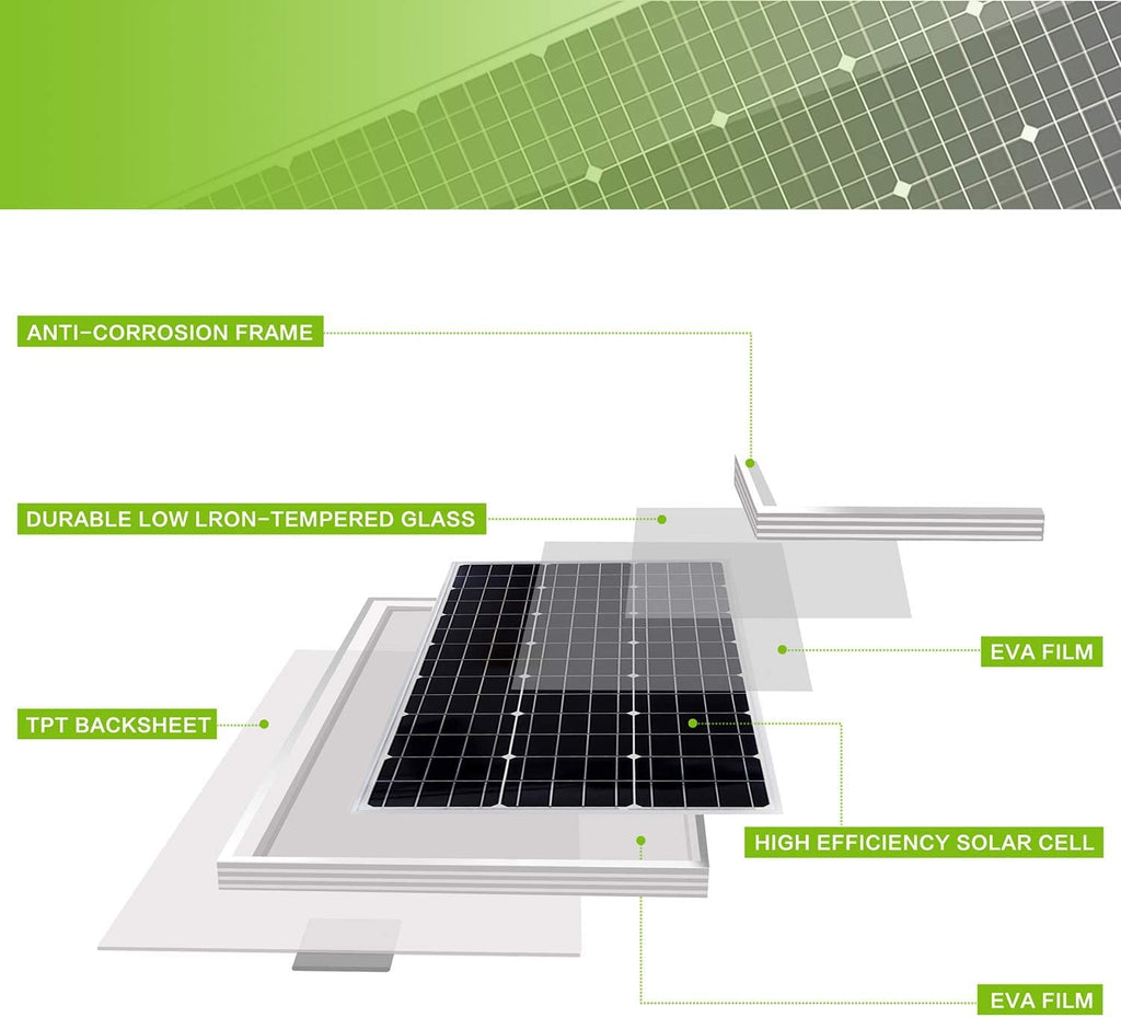 100 Watt 12 Volt Monocrystalline Solar Panel Kit A703