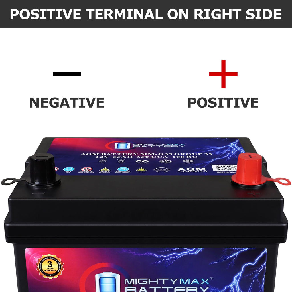 12V 55Ah AGM Replacement Battery P726