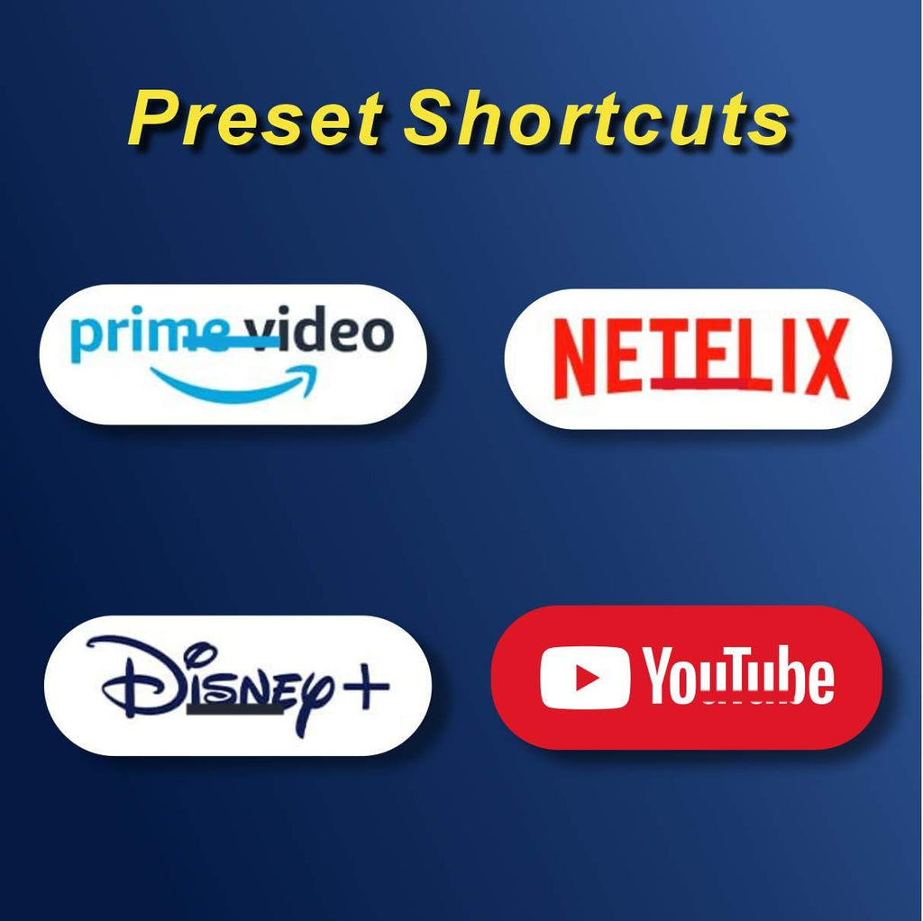 Replacement Remote for Fire TV Stick G801