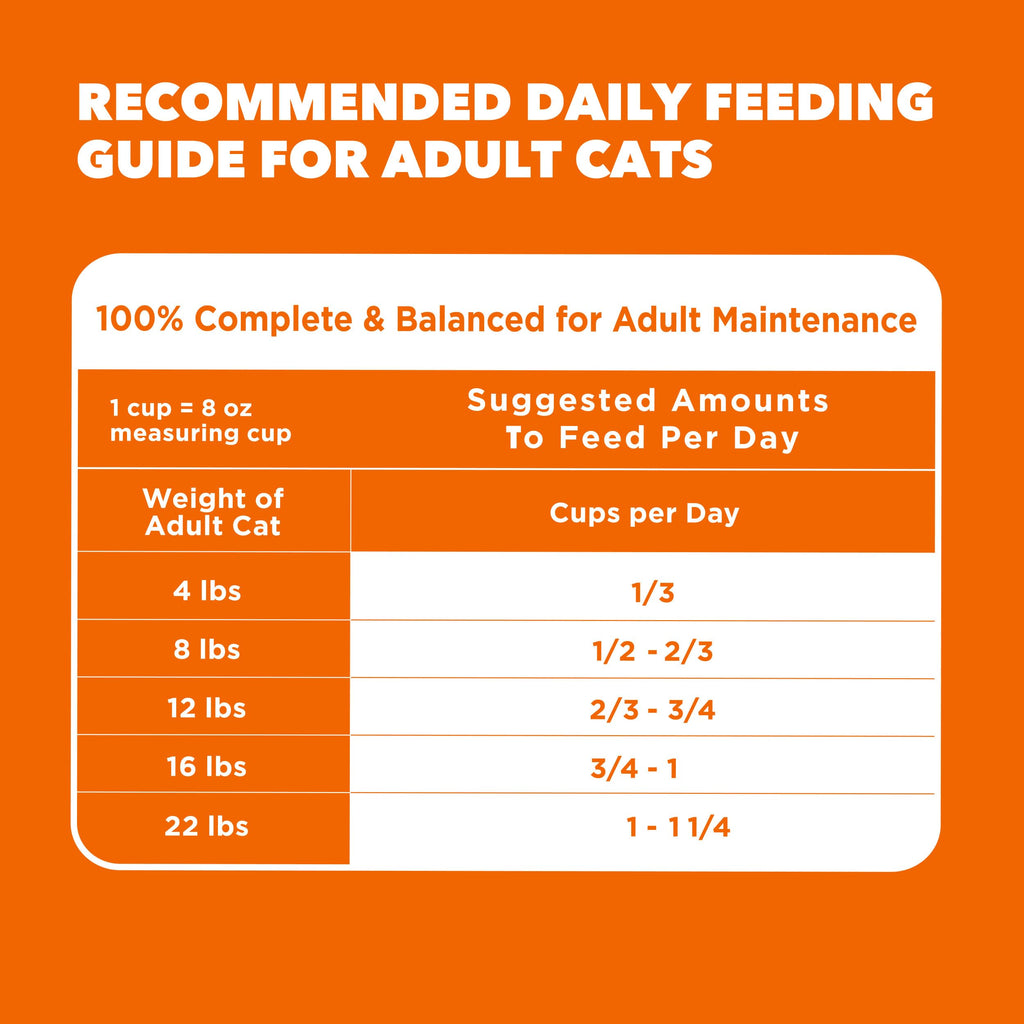 Adult Dry Cat Food Chicken 3.5 lb F915