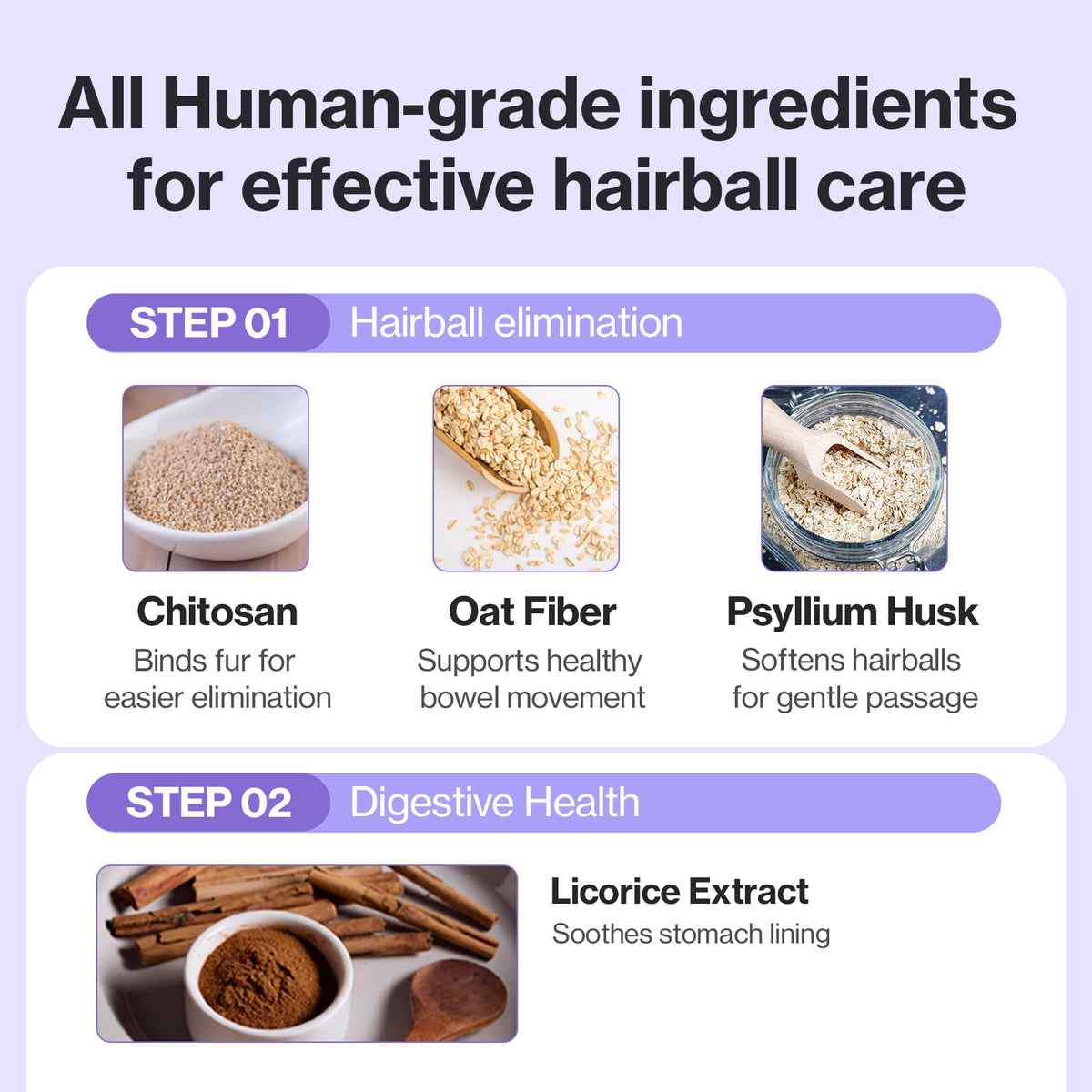Chicken Flavor Hairball Relief Cat Supplement 30 Count N622247