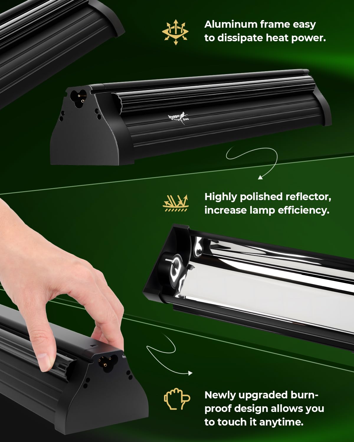 24W UVB Reptile Light Fixture Combo Kit P8753