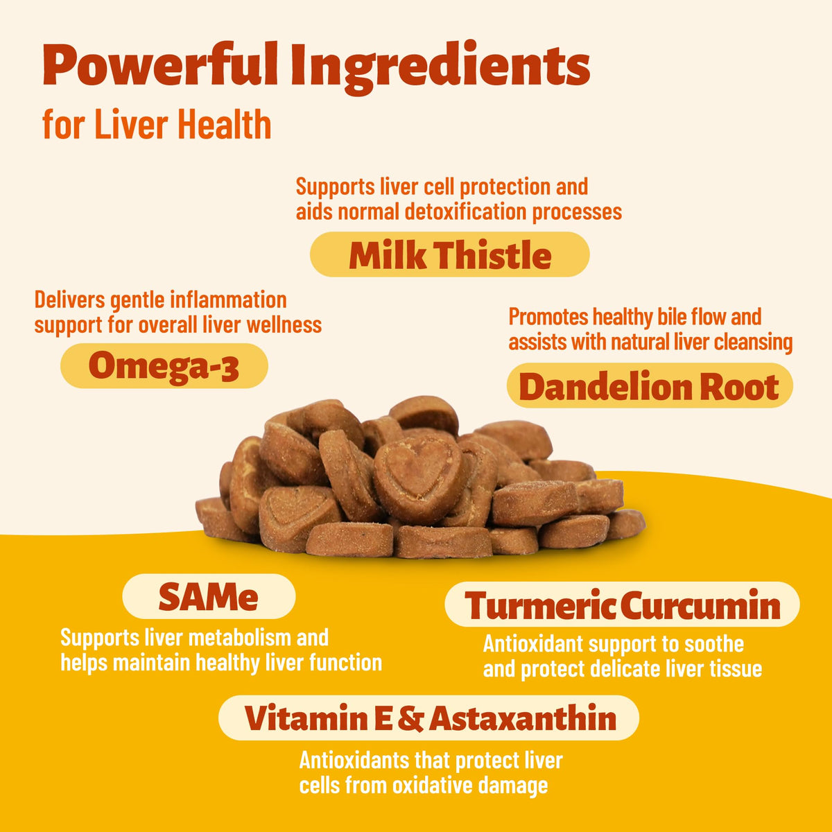 Milk Thistle Supplement 330 Chews G774929