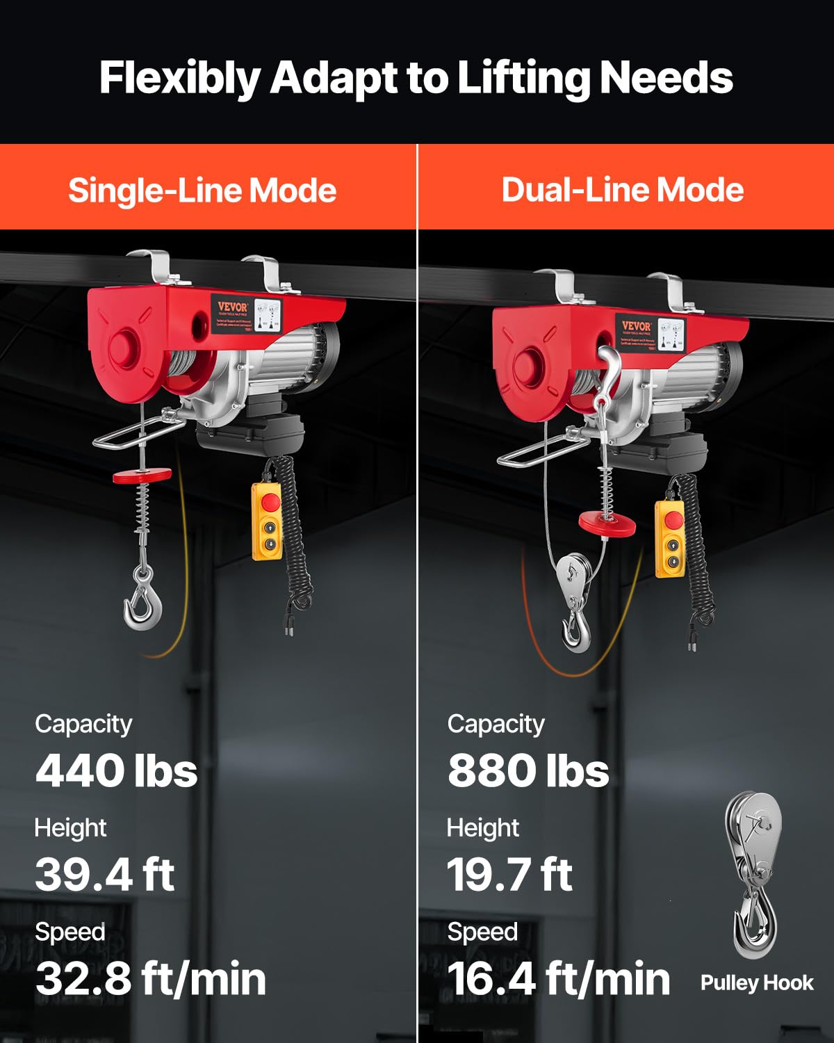 880lbs Electric Hoist with Wired Remote Control I92479