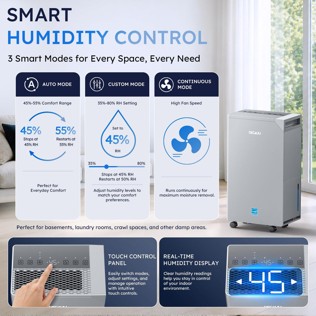 50 Pint Dehumidifier with Pump T895