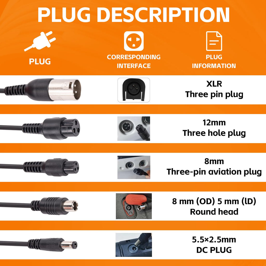 54.6V 1.6A Electric Scooter Charger for 48V Lithium Battery G27694