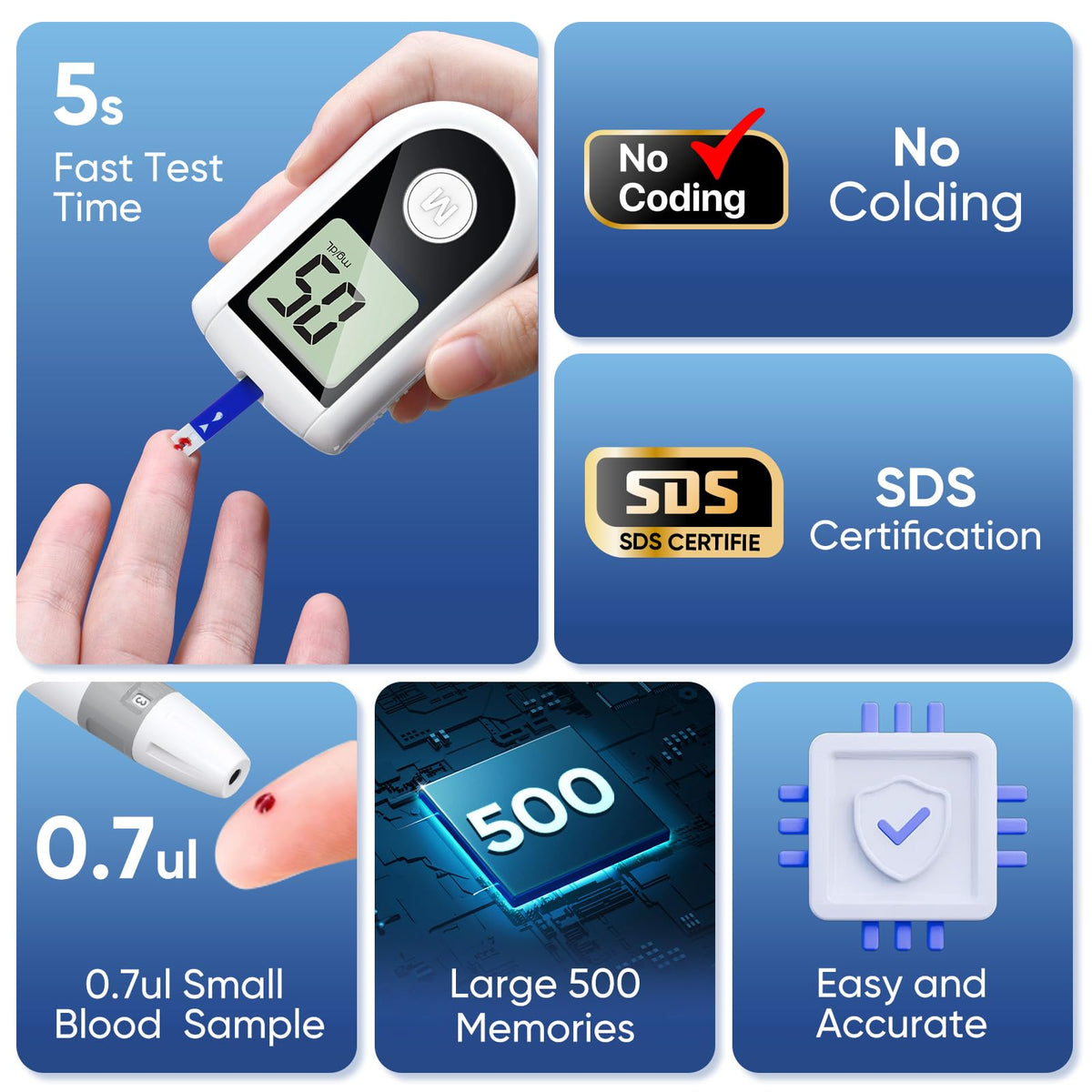 Blood Glucose Monitor Kit with 100 Strips, 100 Lancets, Lancing Device, No Coding T852