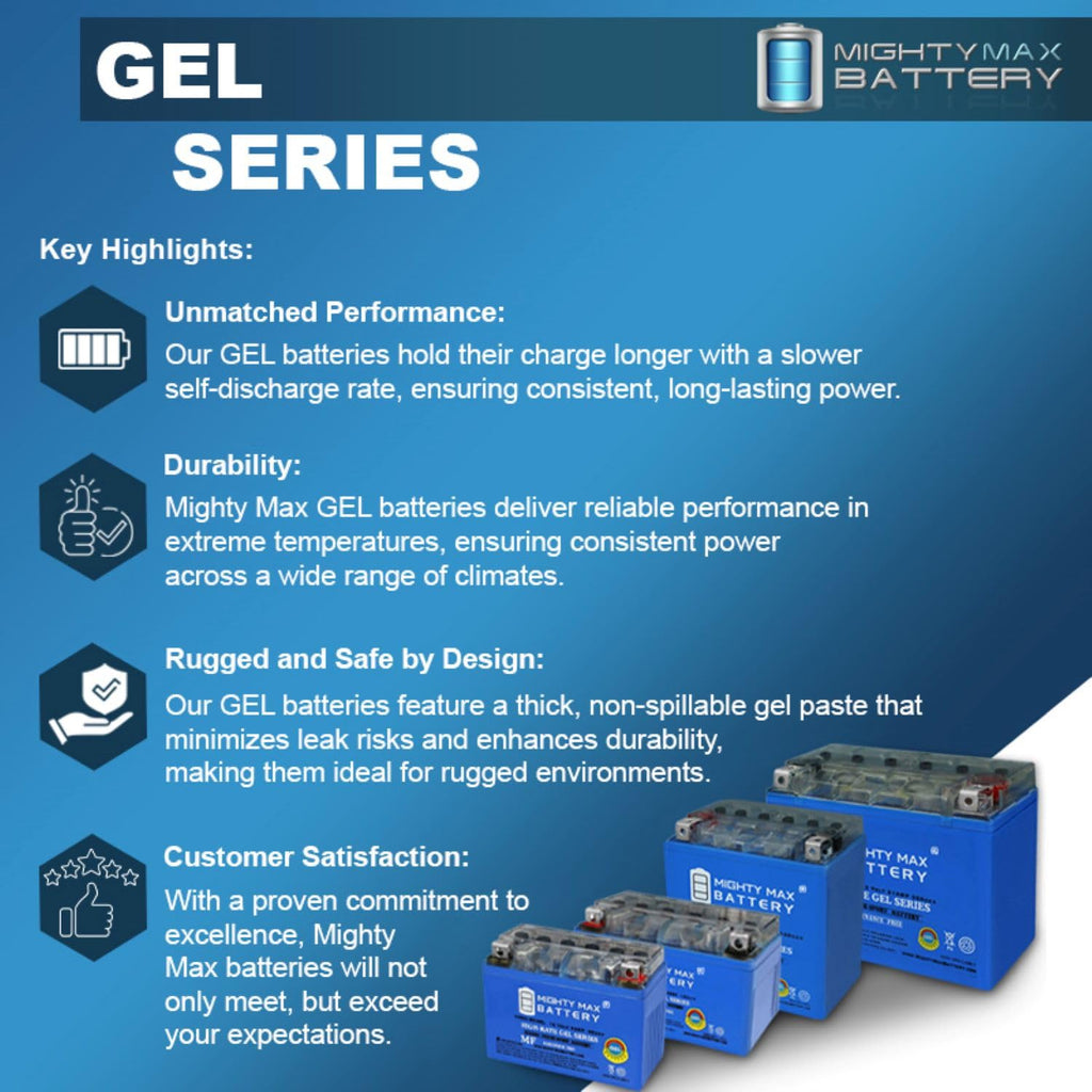 12V GEL Battery with 2Amp Charger M278742