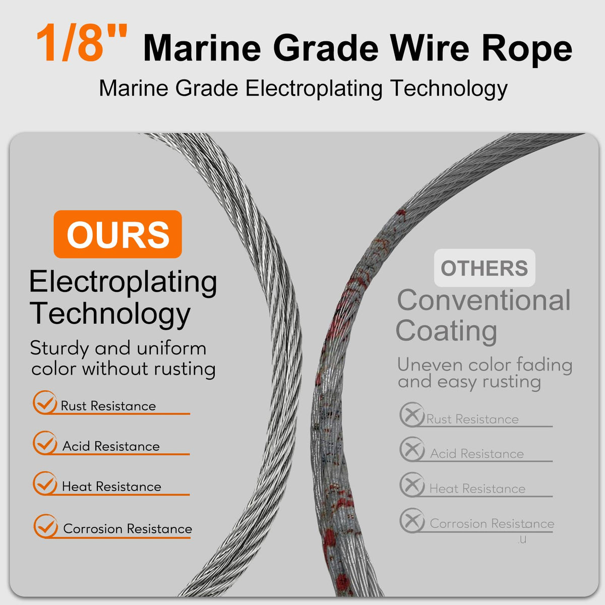 1/8 Stainless Steel Cable 200ft T316 Wire Rope with 8" Cutter B271