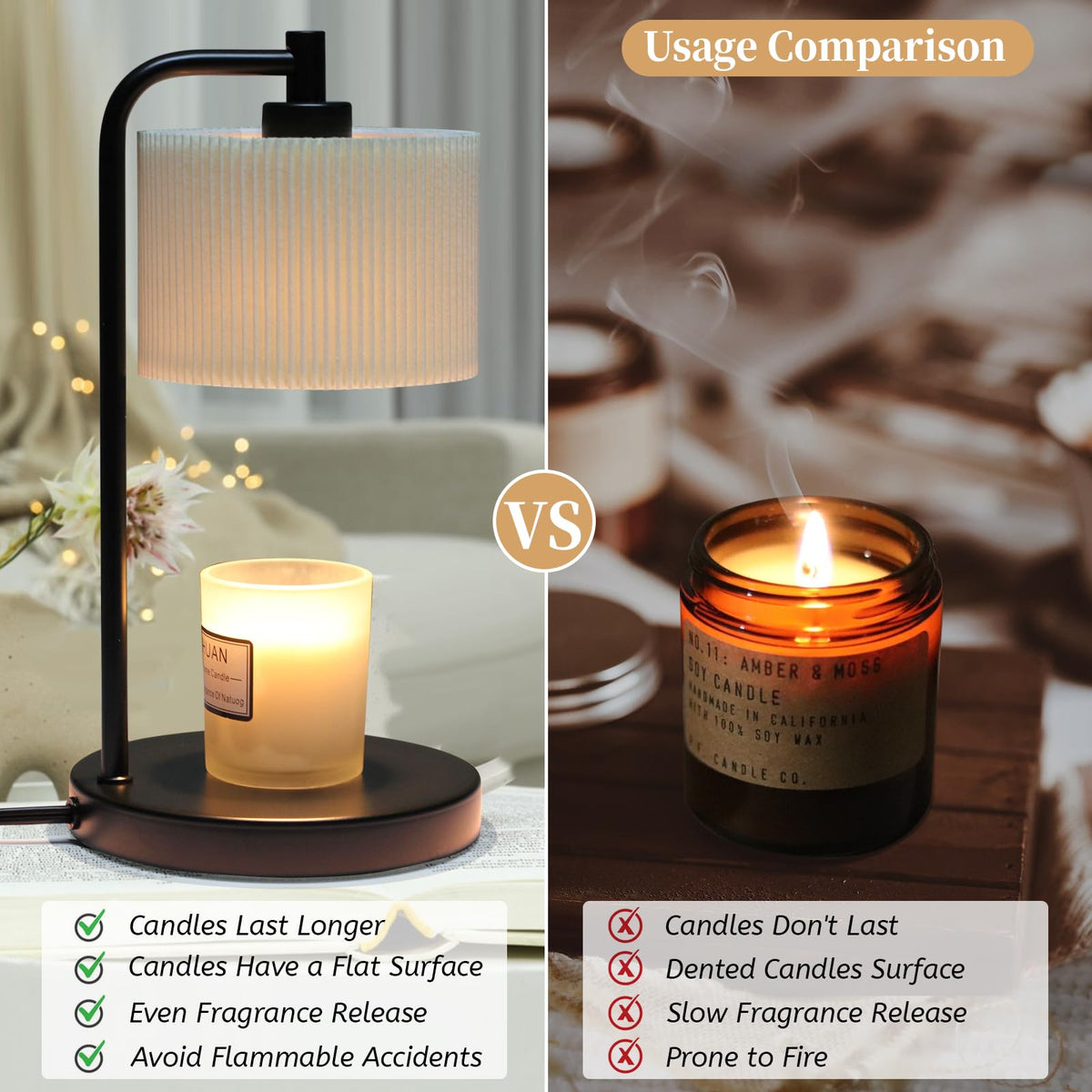 Dimmable Candle Warmer Lamp with Timer and Bulbs Black I967
