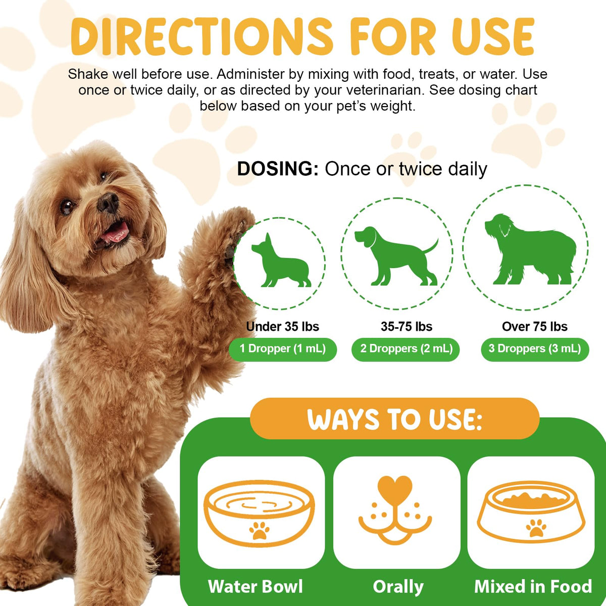 2 Fl Oz Herbal Digestive Support for Dogs F7971