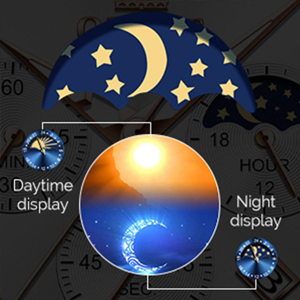Waterproof Large Face Watches E702852