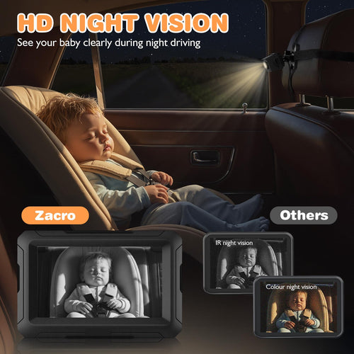 1080P Baby Car Mirror Camera with Night Vision, 150° Wide View Angle K9185