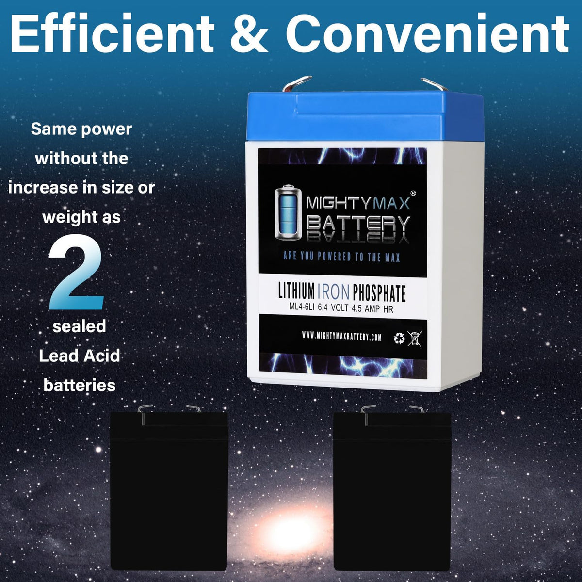 6V 4.5AH Lithium Replacement Battery B789