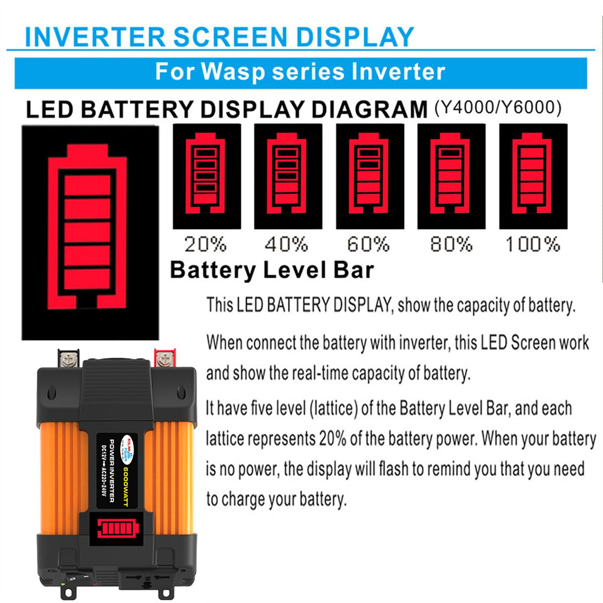 4000W Off-Grid Solar Panel Kit K241