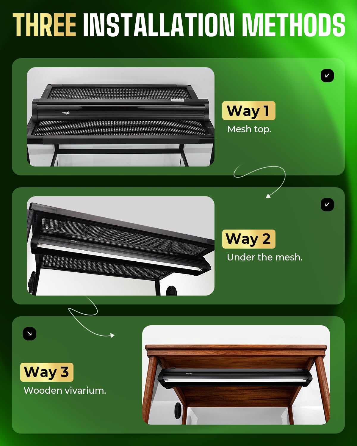 24W UVB Reptile Light Fixture Combo Kit P8753