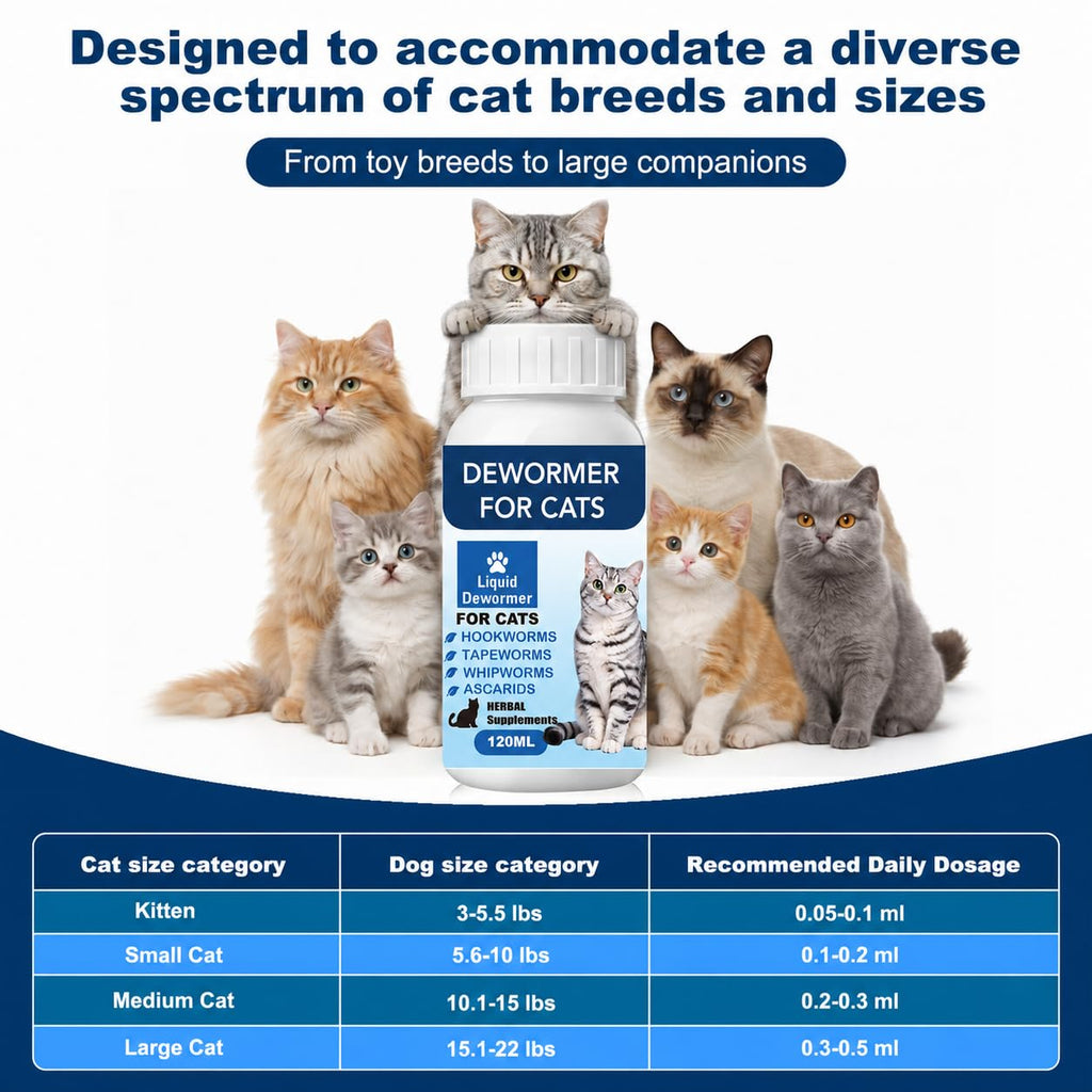 Broad Spectrum Cat Dewormer Liquid 4 oz Q846