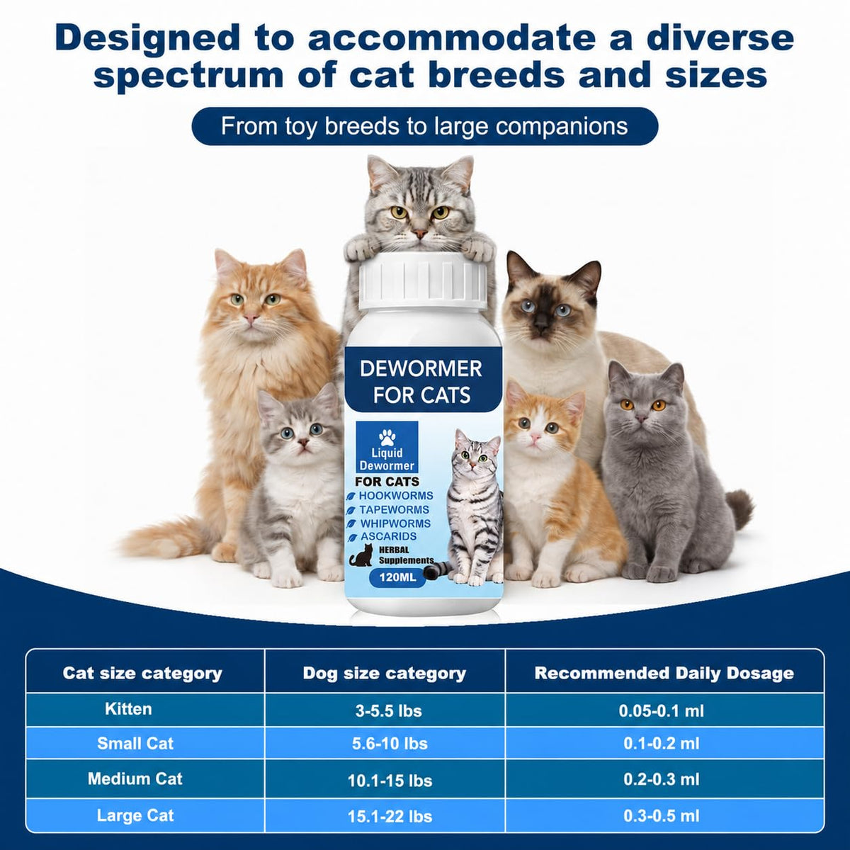 Broad Spectrum Cat Dewormer Liquid 4 oz Q846