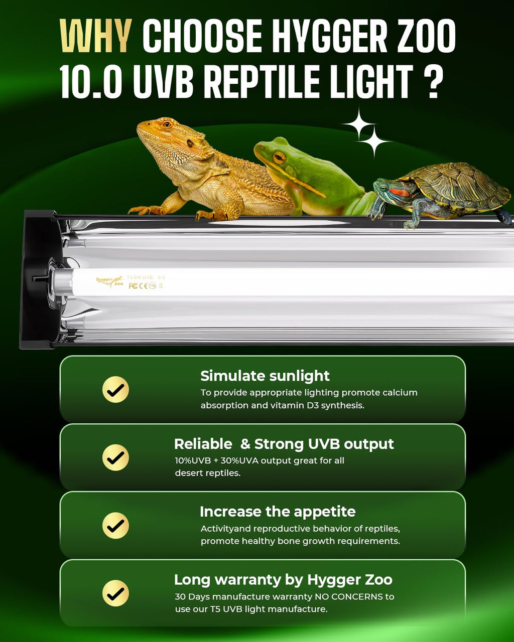 24W UVB Reptile Light Fixture Combo Kit P8753