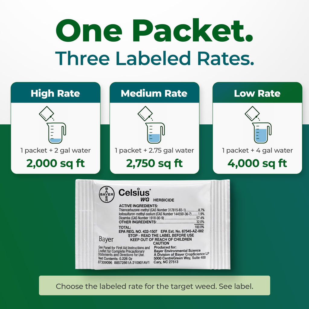 Herbicide 2-Pack N1447