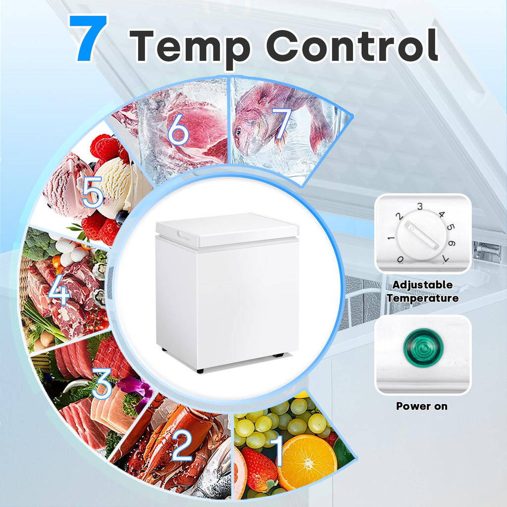 2.0 Cu.Ft White Chest Freezer M680487