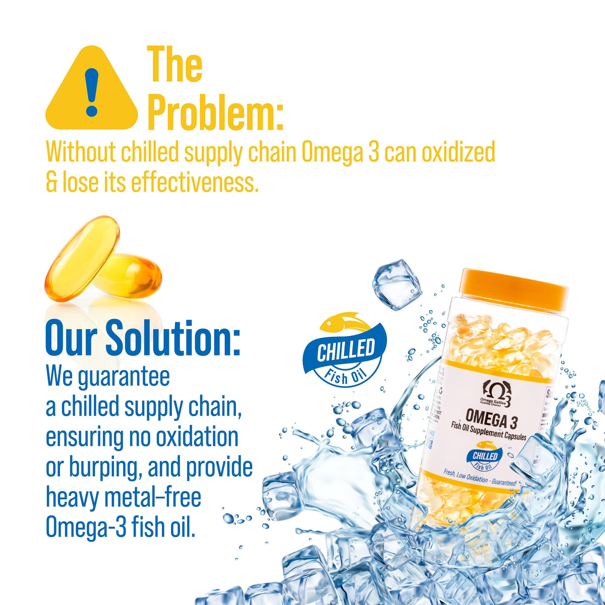 Triple Strength Omega 3 Softgels L151820