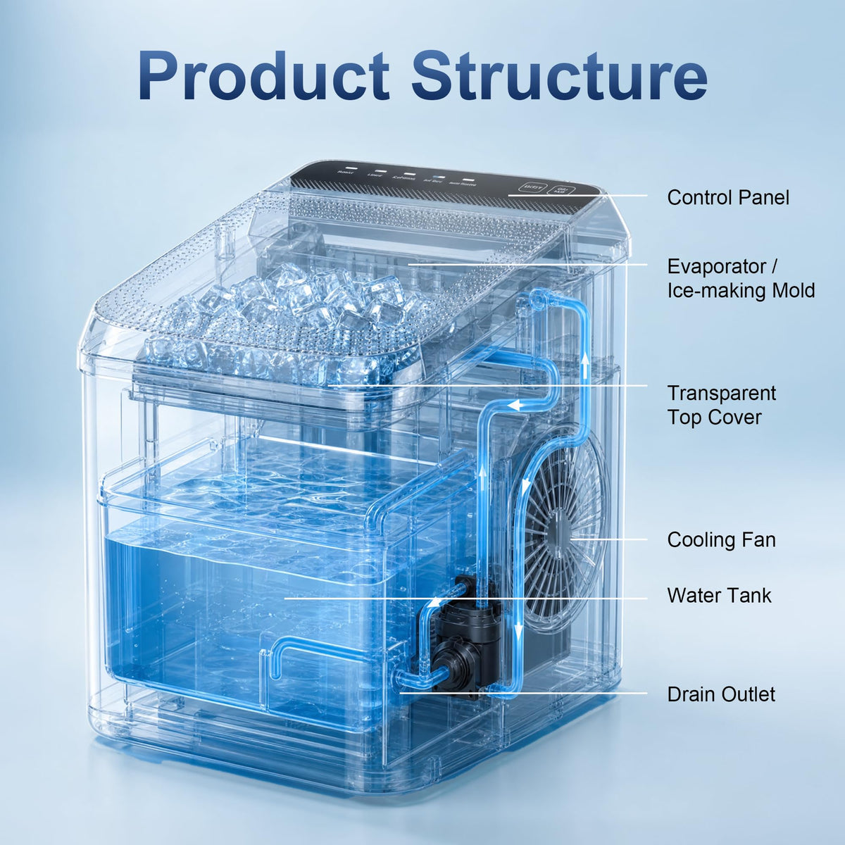 Countertop Ice Maker with Basket & Scoop G89869
