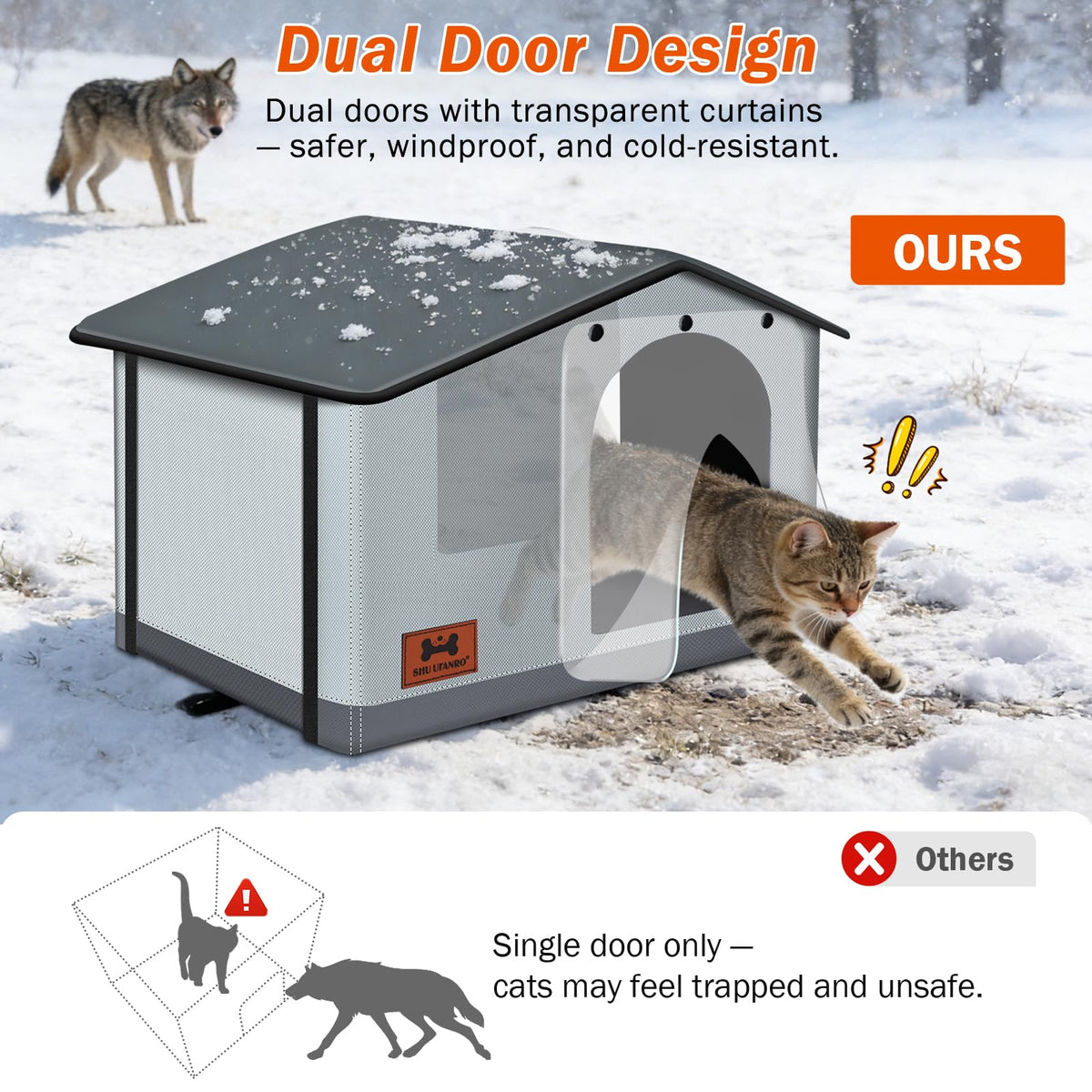 Insulated Heated Cat House Indoor/Outdoor U61510