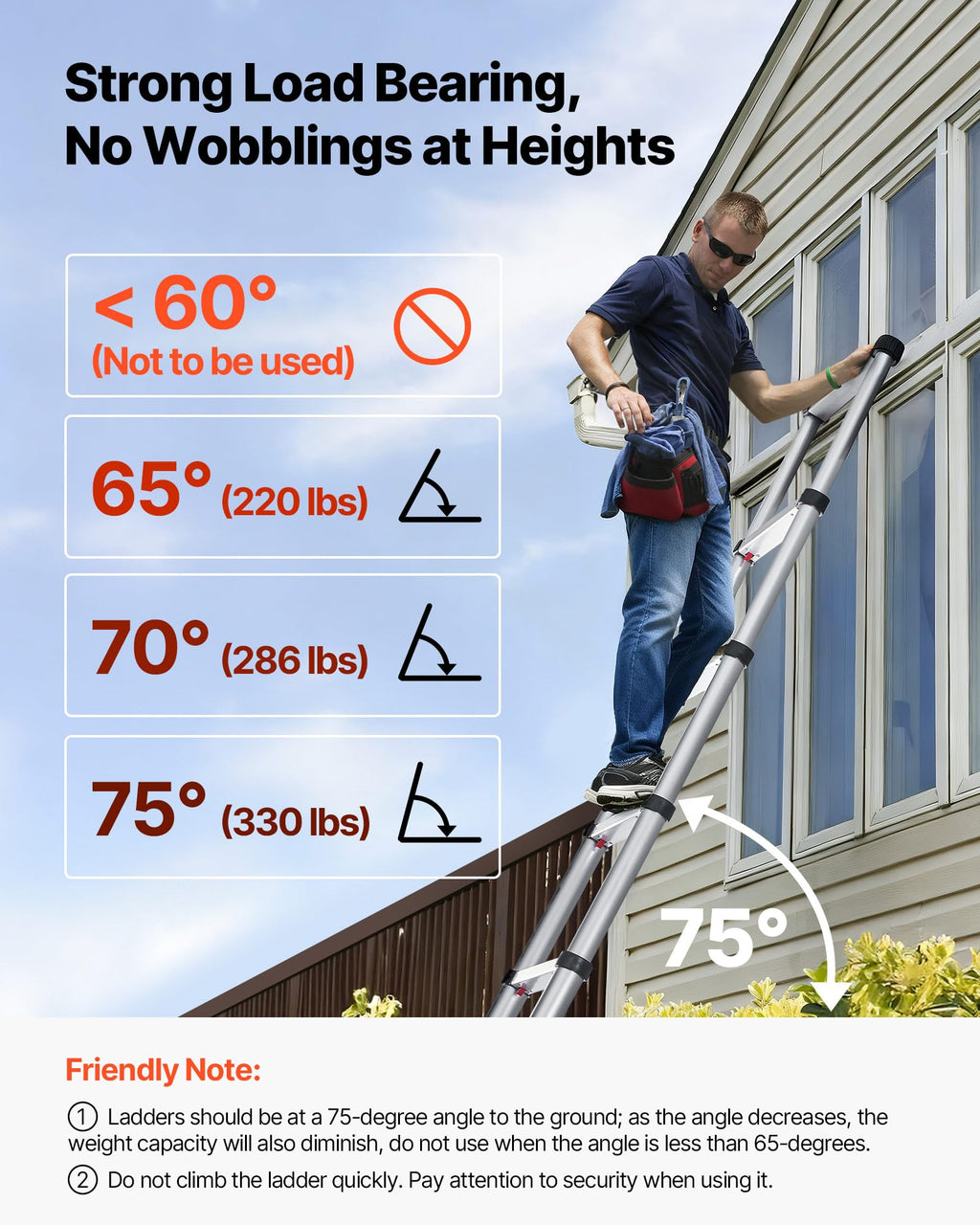 12.5ft Aluminum Telescoping Ladder 330LBS P4512