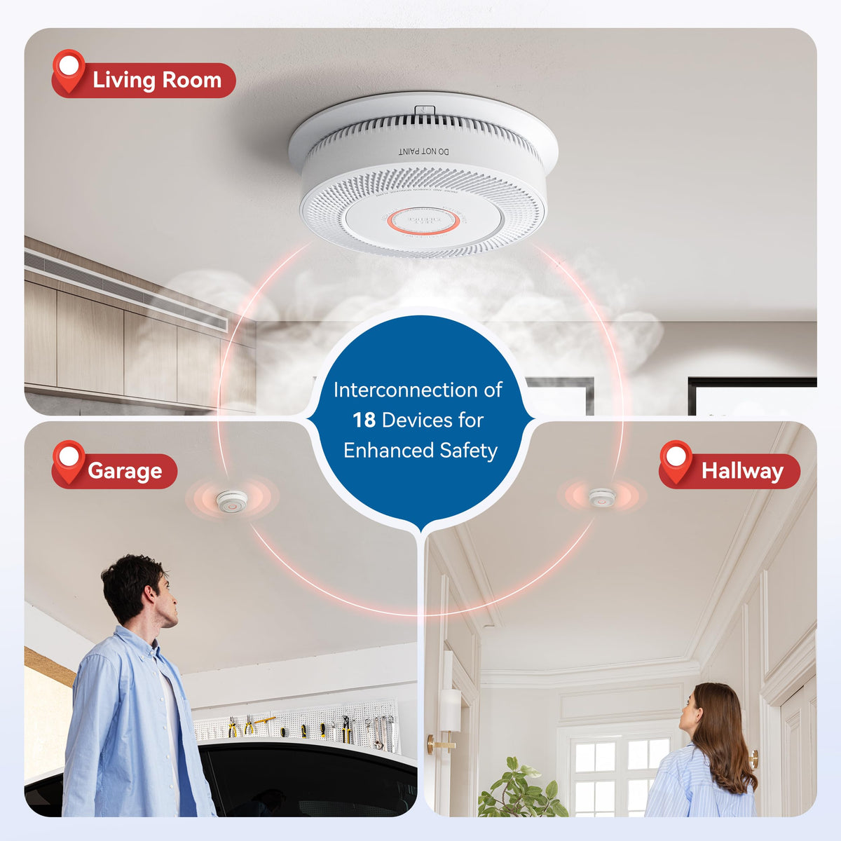 Smoke and Carbon Monoxide Detector J6809