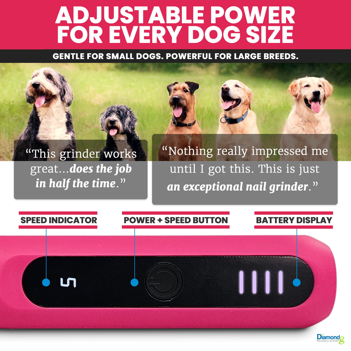 Pink Dog Nail Grinder with LED Light C833180