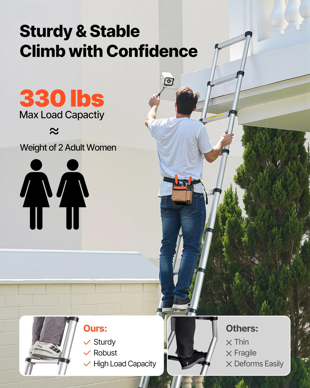 12.5ft Aluminum Telescoping Ladder 330LBS P4512