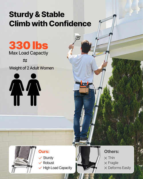 12.5ft Aluminum Telescoping Ladder 330LBS P4512
