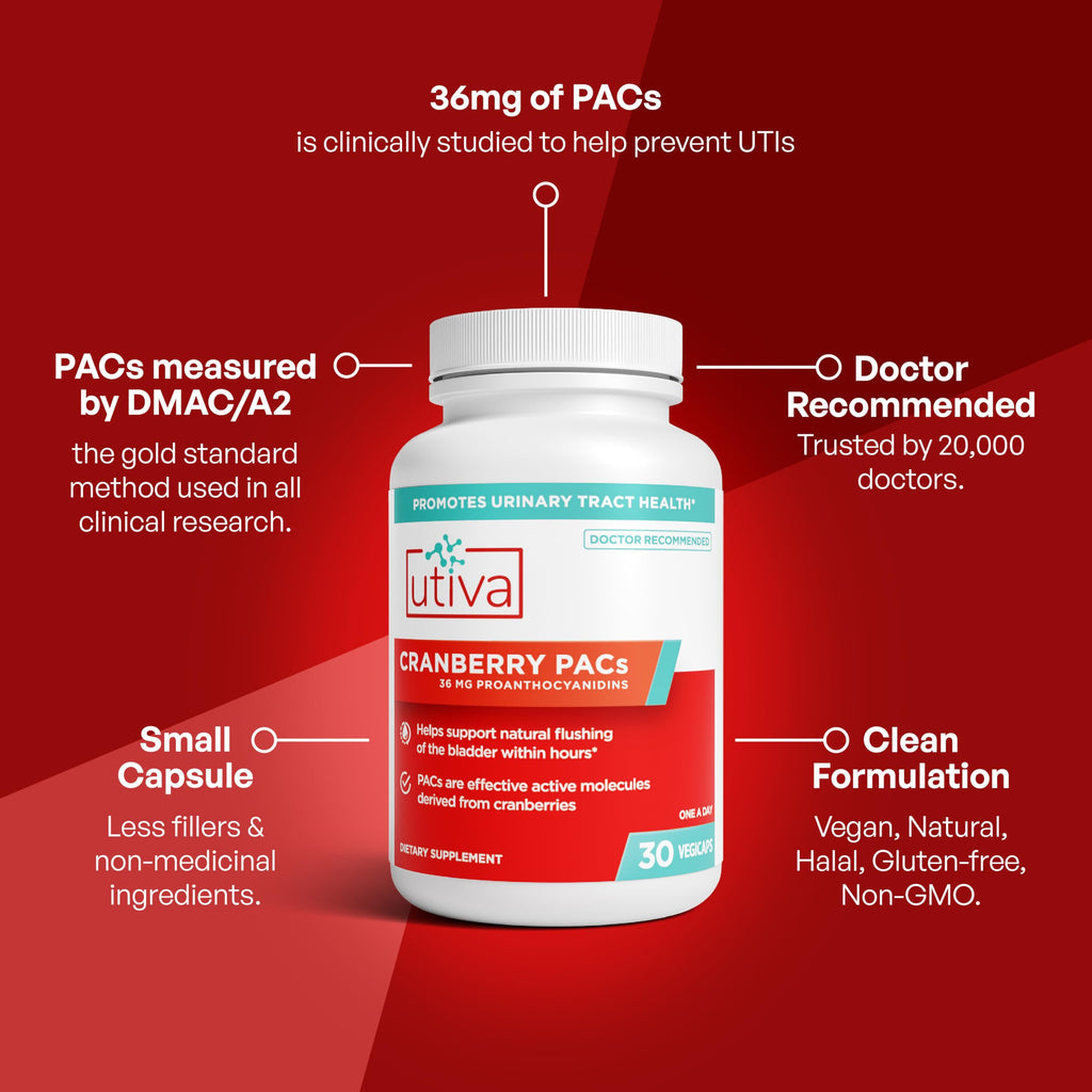 Cranberry PACs 36 mg 30 Capsules L71503