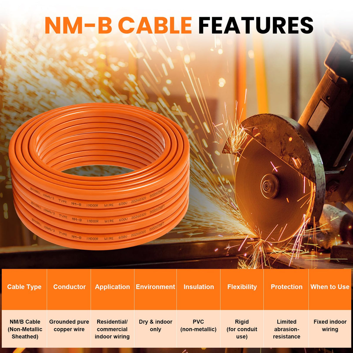 10/3 NM-B Electrical Wire with Ground Y1250