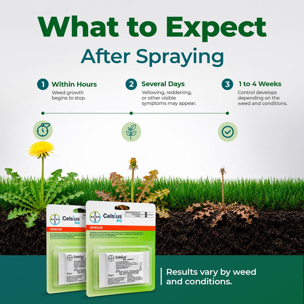 Herbicide 2-Pack N1447