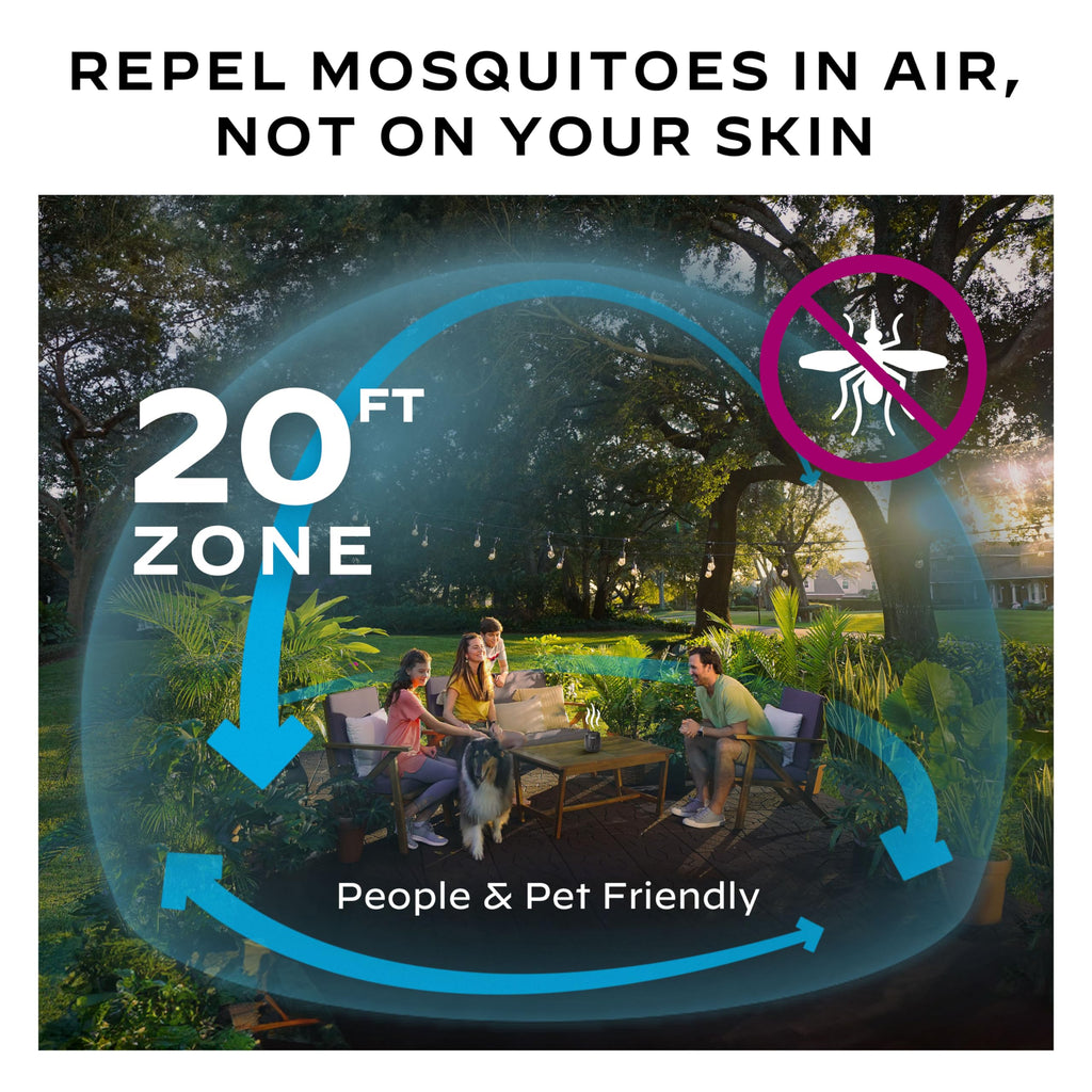 Rechargeable Mosquito Repeller with 12-Hour Refill B417