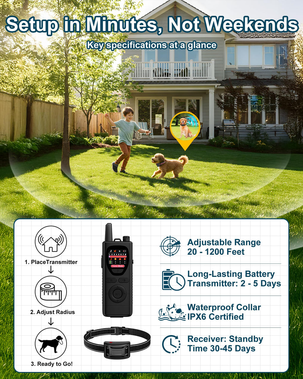 Wireless Dog Fence System 2-in-1 Pet Containment Training Collar IPX6 Waterproof Rechargeable Black Red D627
