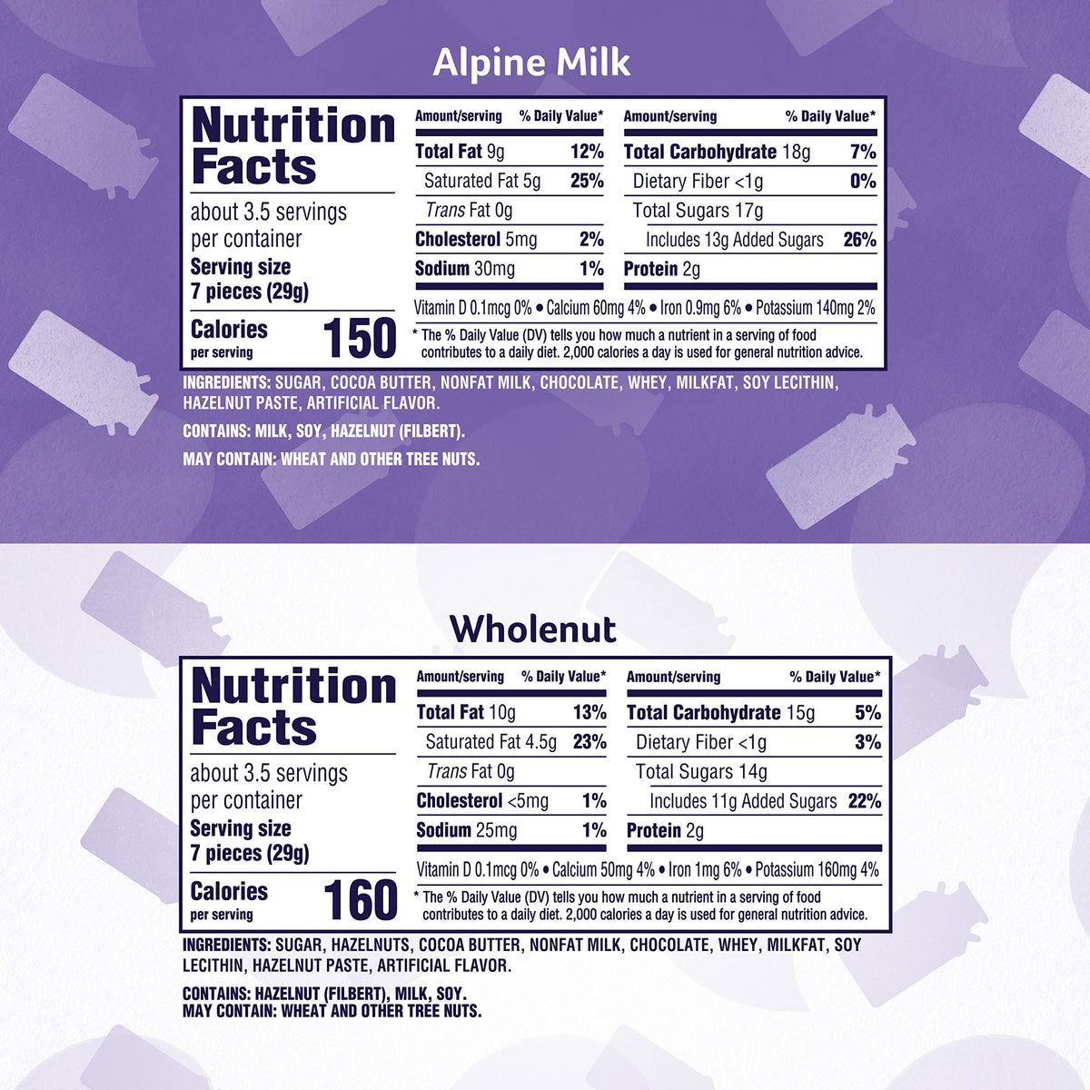 Chocolate Bars Variety Pack, Alpine Milk & Hazelnut, 10 - 3.52 oz Bars V525390